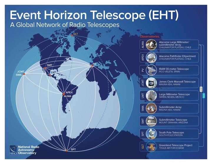 EHT Global Array Sites. Credit: NRAO.